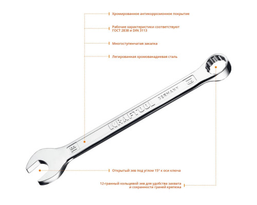 KRAFTOOL 19 мм, комбинированный гаечный ключ 27079-19_z01