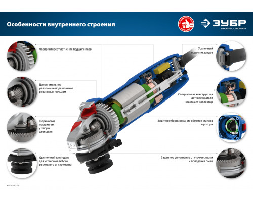ЗУБР 750 Вт, 125 мм, одноручный хват, углошлифовальная машина (болгарка) УШМ-П125-750