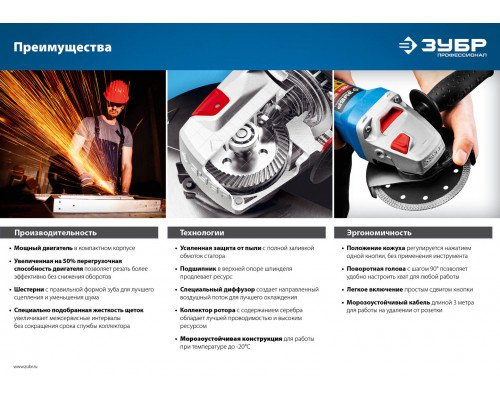 ЗУБР 850 Вт, d 125 мм, углошлифовальная машина (болгарка) УШМ-П125-850