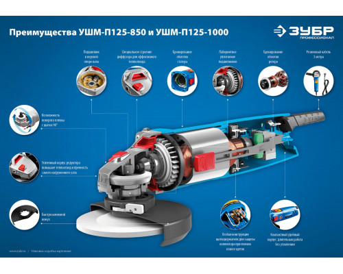 ЗУБР 850 Вт, d 125 мм, углошлифовальная машина (болгарка) УШМ-П125-850