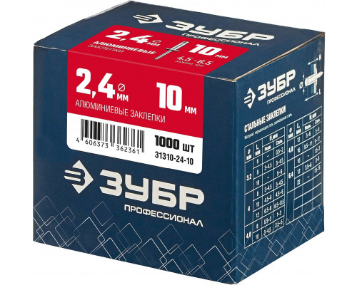 ЗУБР 2.4 х 10 мм, 1000 шт., алюминиевые заклепки 31310-24-10 Профессионал