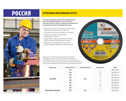 ЛУГА 125x2.0x22.2 мм, абразивный, круг отрезной по металлу для УШМ 3612-125-2.0