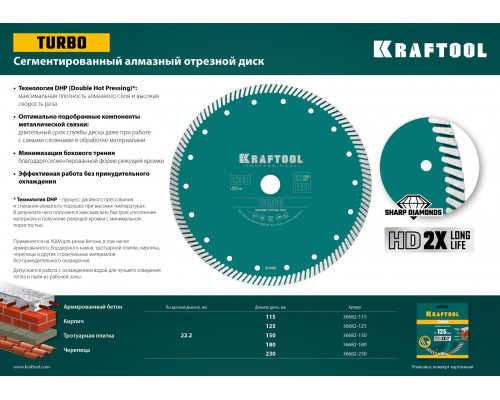 KRAFTOOL Ø 125Х22.2 мм, алмазный, сегментный, по армированному бетону, кирпичу диск отрезной TURBO 36682-125