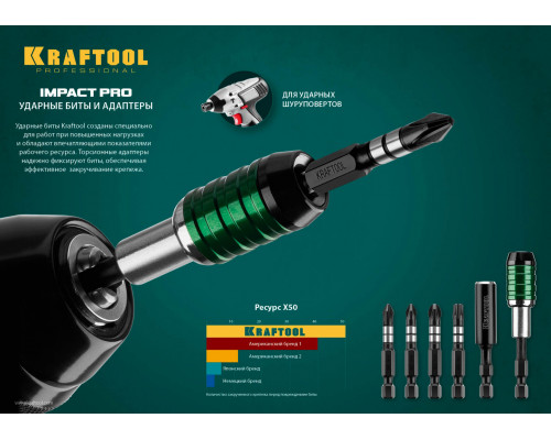 KRAFTOOL 60 мм, адаптер для бит для ударных шуруповертов 26803-60