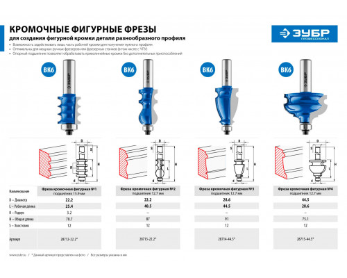 ЗУБР 22.2 x 25.4 мм, радиус 3.2 мм, фреза кромочная фигурная №1 28712-22.2 Профессионал