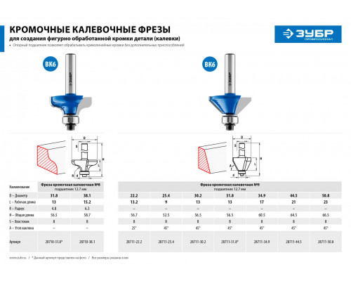 ЗУБР 31.8 x 13 мм, радиус 4.8 мм, фреза кромочная калевочная №8 28710-31.8 Профессионал