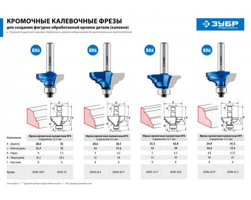 ЗУБР 41.3 x 17.5 мм, радиус 6.35 мм, фреза кромочная калевочная №5 28706-41.3 Профессионал