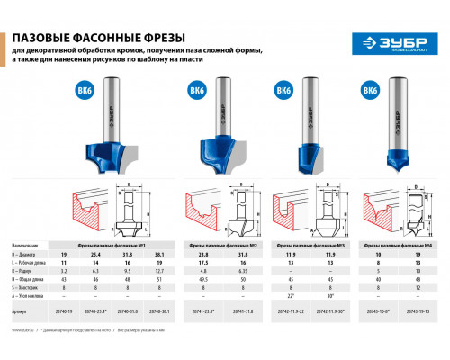 ЗУБР 38.1 x 19 мм, радиус 12.7 мм, фреза пазовая фасонная №1 28740-38.1 Профессионал