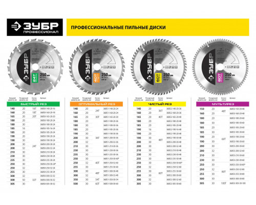 ЗУБР Ø 160 х 20 мм, 48T, диск пильный по алюминию, пластику 36853-160-20-48 Профессионал