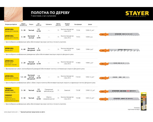 STAYER по дереву, фанере, EU-хвостовик, шаг 2.5 мм, 75 мм, 2 шт., полотна для эл/лобзика HCS 15990-2.5_z02 Professional