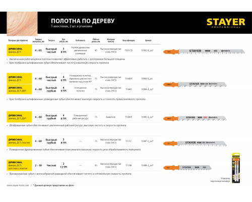 STAYER по дереву, фанере, EU-хвостовик, шаг 3 мм, 75 мм, 2 шт., полотна для эл/лобзика HCS 15987-3_z02 Professional