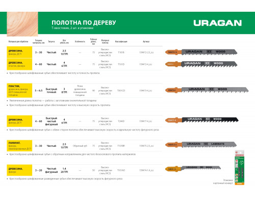 URAGAN по дереву, фанере, ДСП, фигурный рез, EU-хвостовик, шаг 4 мм, 100/75 мм, 2 шт, полотно для эл/лобзика HCS 159477-4_z02