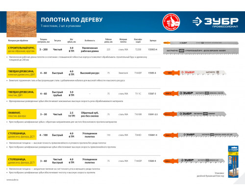 ЗУБР по дереву, фанере, ДСП, EU-хвостовик, шаг 3 мм, 250/225 мм, 2 шт, полотно для эл/лобзика 155955-4 Профессионал
