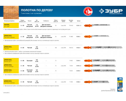ЗУБР по дереву, пластику, EU-хвостовик, шаг 4 мм, 100 мм, 2 шт., полотна для эл/лобзика 15582-4_z02 Профессионал