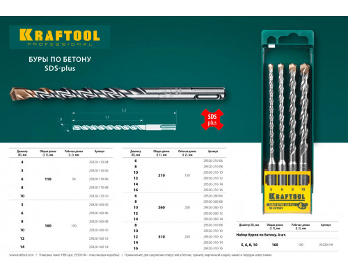 KRAFTOOL  14 x 160 мм, SDS-Plus, бур по бетону 29320-160-14_z01