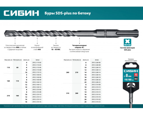 СИБИН 12 х 210 мм, бур SDS-plus 29312-210-12