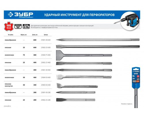 ЗУБР 25 x 400 мм, SDS-max, зубило плоское 29382-25-400_z01 Профессионал