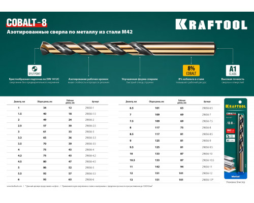 KRAFTOOL Ø 10.5 мм, HSS-Co (8%), класс A, DIN 338, сверло по металлу 29656-10.5