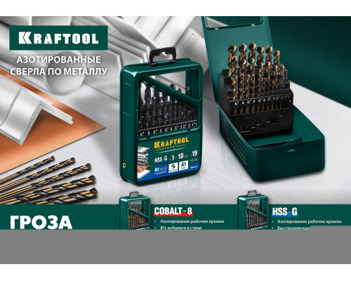 KRAFTOOL Ø 5.5 мм, HSS-Co (8%), класс A, DIN 338, сверло по металлу 29656-5.5