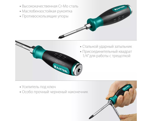 KRAFTOOL PH1x75 мм, отвертка ударная 250034-1