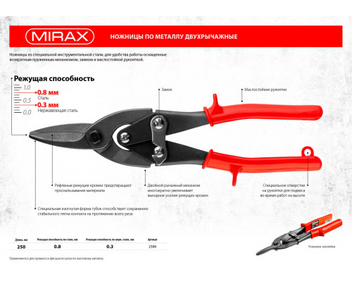MIRAX 250 мм, ножницы по металлу 2306