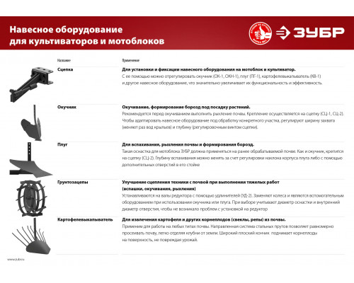 ЗУБР базовая, сцепка для мотоблоков СЦ-1