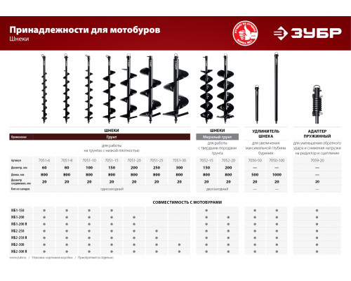 ЗУБР D150 мм, двухзаходный, мерзлый грунт, шнек для мотобуров 7052-15